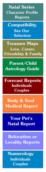 Date and birth time numerology Numerology Lucky